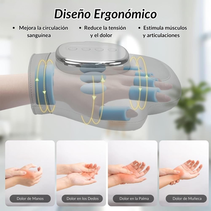 ZeniCare™ — Masajeador Terapéutico